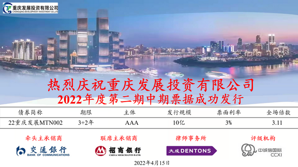 1650012867526063.png 20220415.png